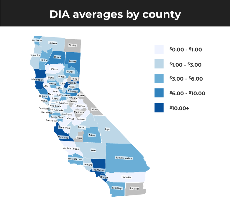 DIA averages by county